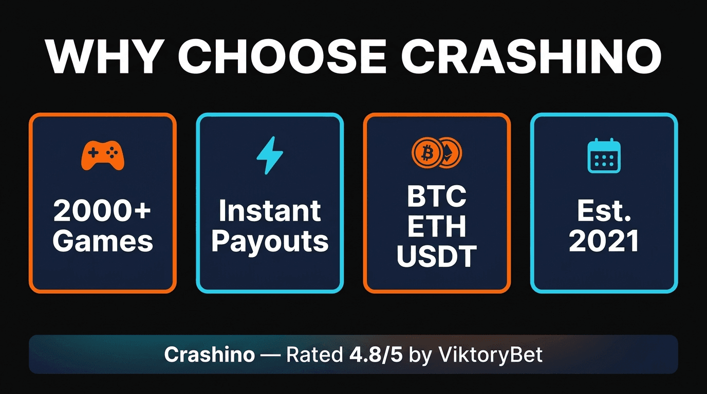 Why choose Crashino Casino — features overview