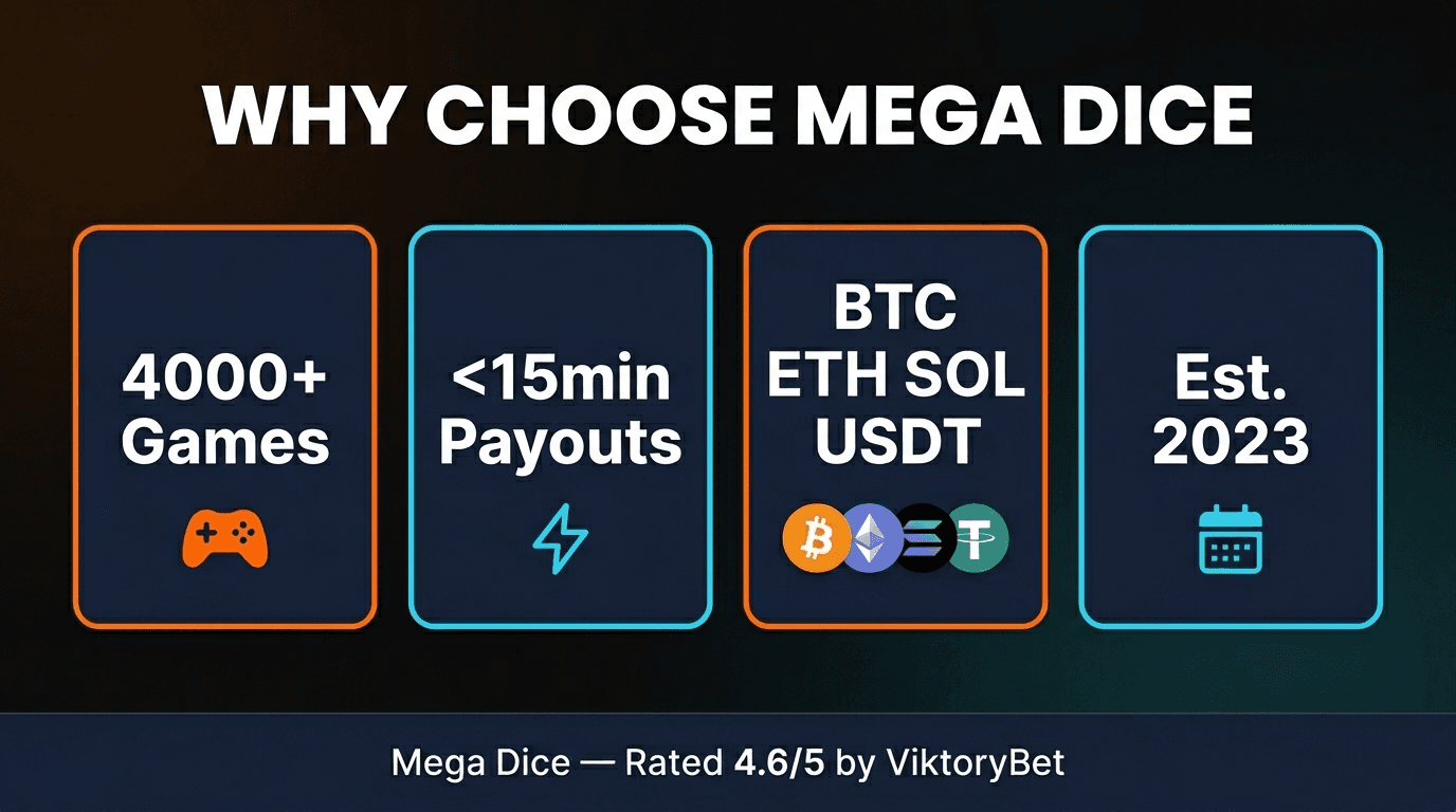 Why choose Mega Dice — features overview