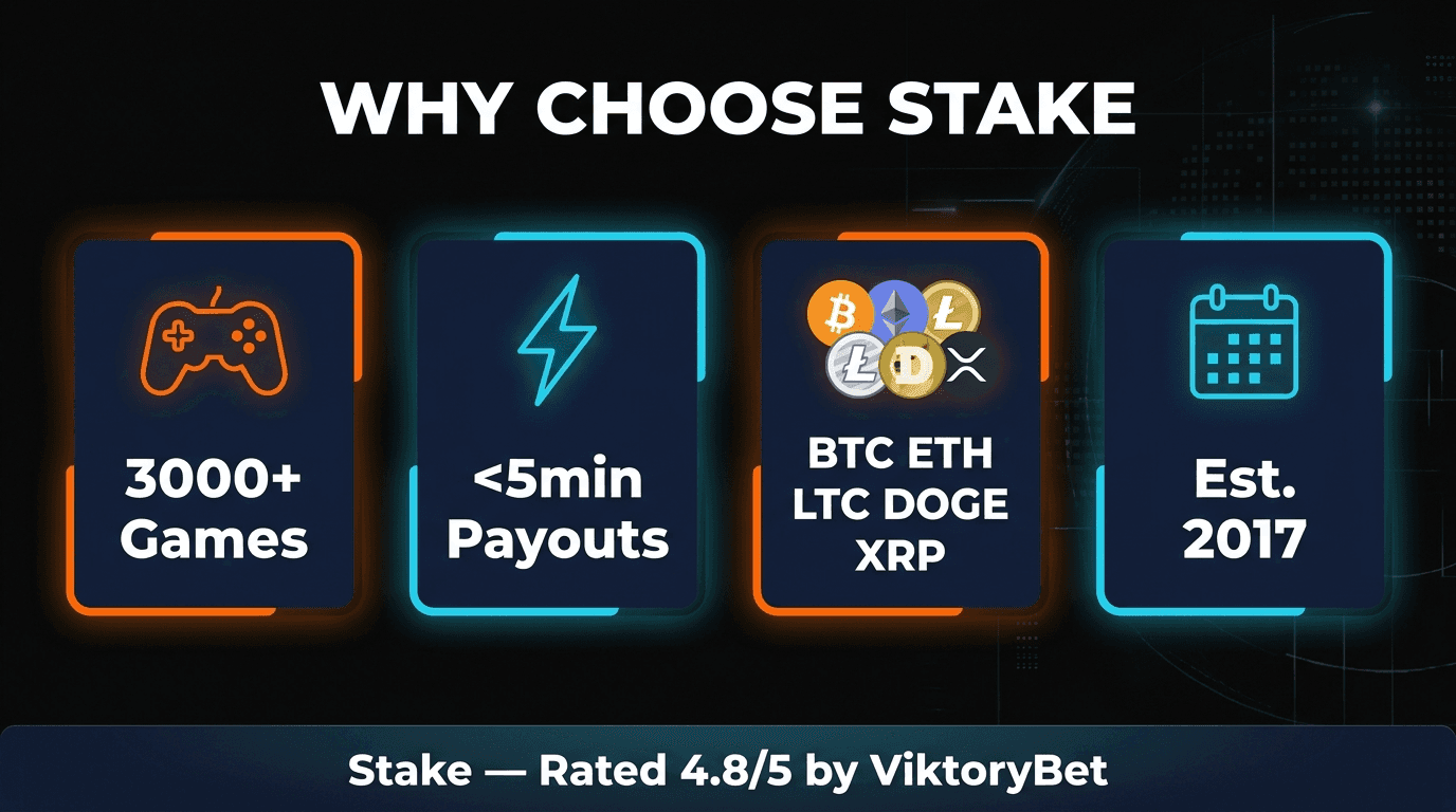 Why choose MyStake — features overview