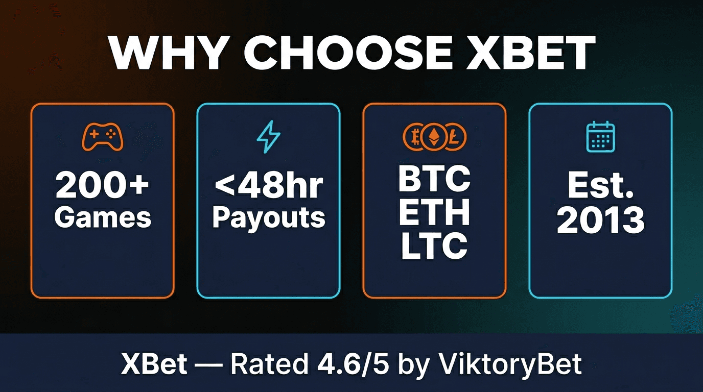 Why choose XBet