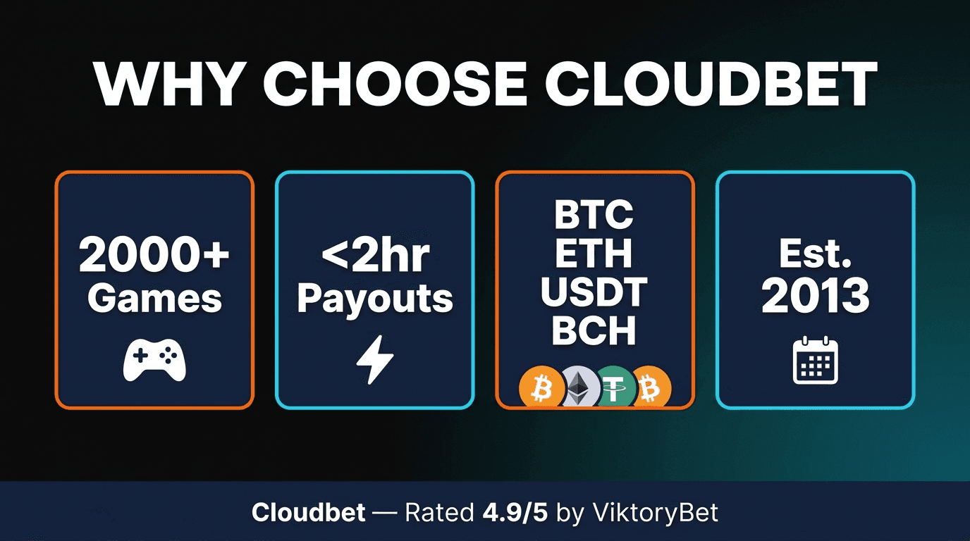 Why choose Cloud Bet — features overview