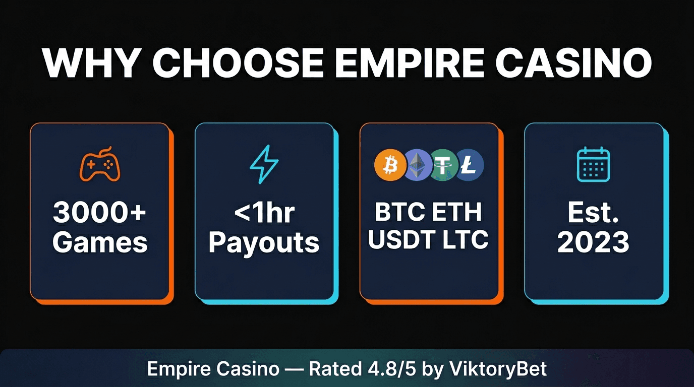 Why choose Empire Casino — features overview
