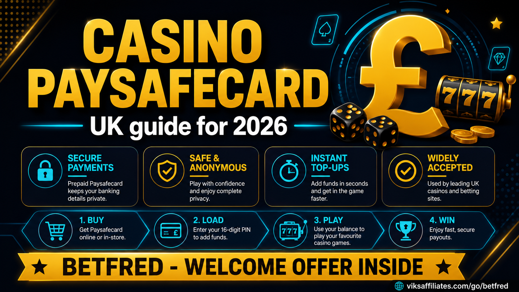 Paysafecard prepaid voucher being used to deposit at a UK online casino