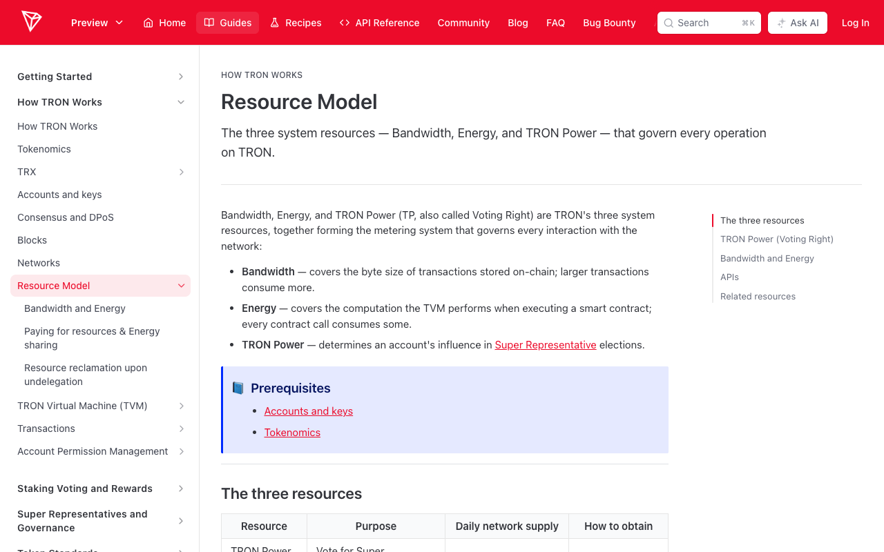 Screenshot of the TRON developer documentation page for the resource model, the primary source for how energy is consumed and burnt on a TRC-20 transfer