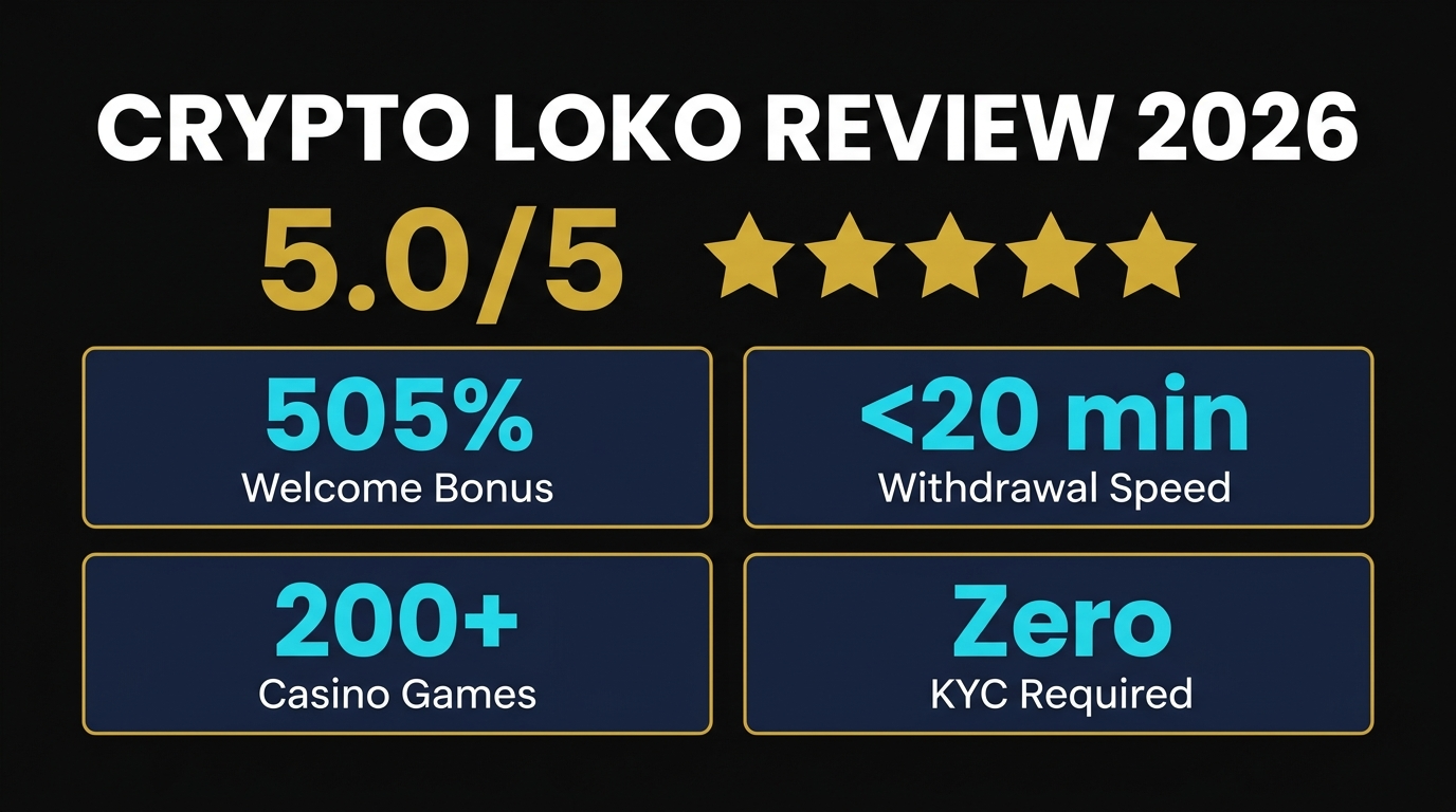 Crypto Loko Casino Review 2026 — 505% Welcome Bonus, Fast Crypto Payouts, No KYC