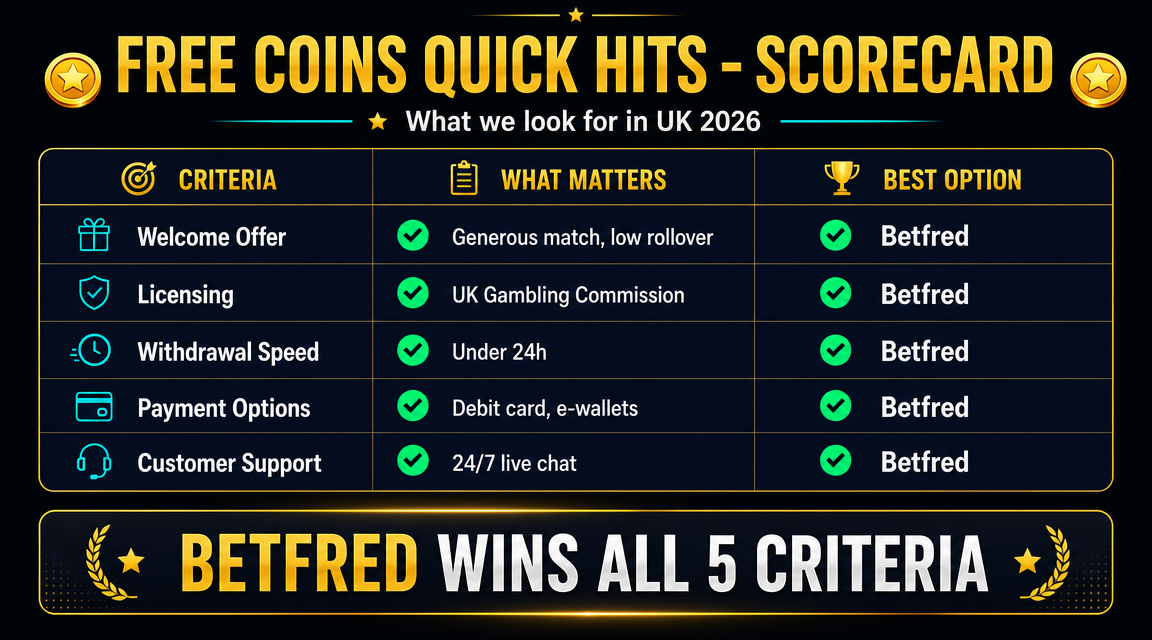 Quick Hits free coins vs real money slots comparison