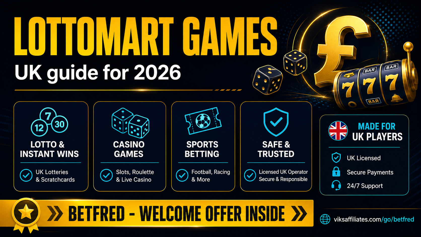 Lottomart Games review 2026 — slots library, live casino and Prize Wheel welcome offer overview