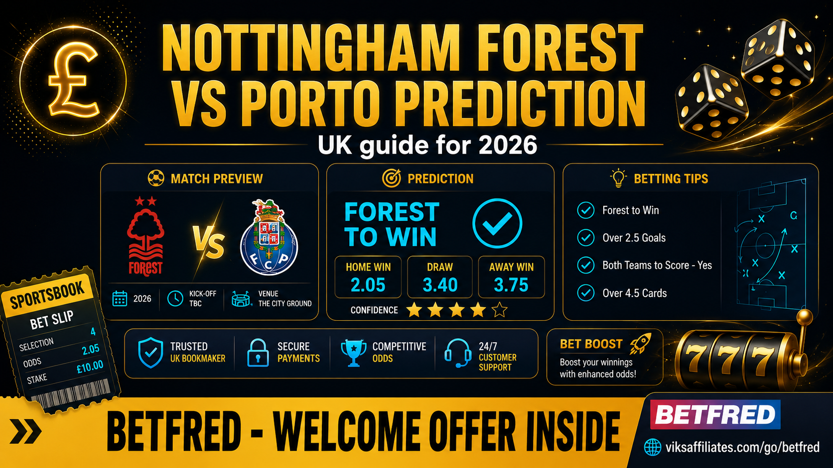 Nottingham Forest vs Porto Europa League prediction graphic with City Ground backdrop