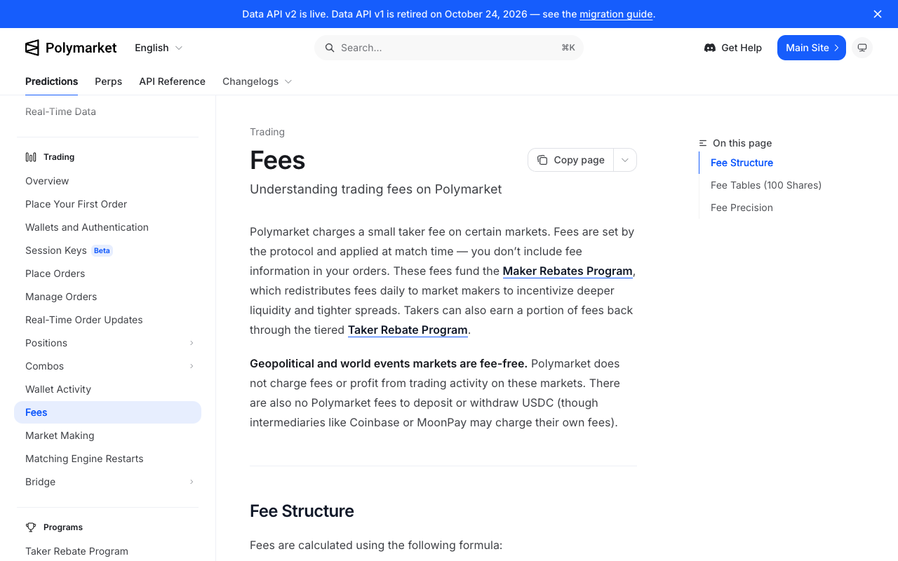 Screenshot of Polymarket's own Fees documentation page, stating that fees are calculated using the formula fee equals C times feeRate times p times one minus p where C is the number of shares traded and p is the price, that geopolitical and world events markets are fee-free and Polymarket does not charge fees or profit from trading activity on those markets, that there are no Polymarket fees to deposit or withdraw USDC though intermediaries like Coinbase or MoonPay may charge their own, and that makers are never charged fees