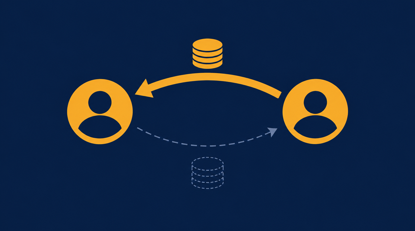 Two generic avatar tokens joined by a thick amber arrow carrying a stack of coins from the new user to the referrer, and a thin dashed grey arrow going the other way to an empty dashed coin outline