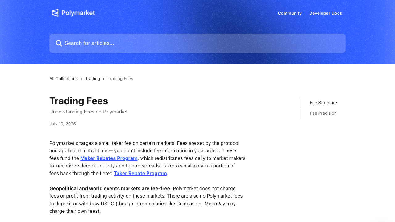 Screenshot of Polymarket's help-centre page Trading Fees, dated July 10, 2026, showing that Polymarket charges a small taker fee on certain markets and that geopolitical and world events markets are fee-free