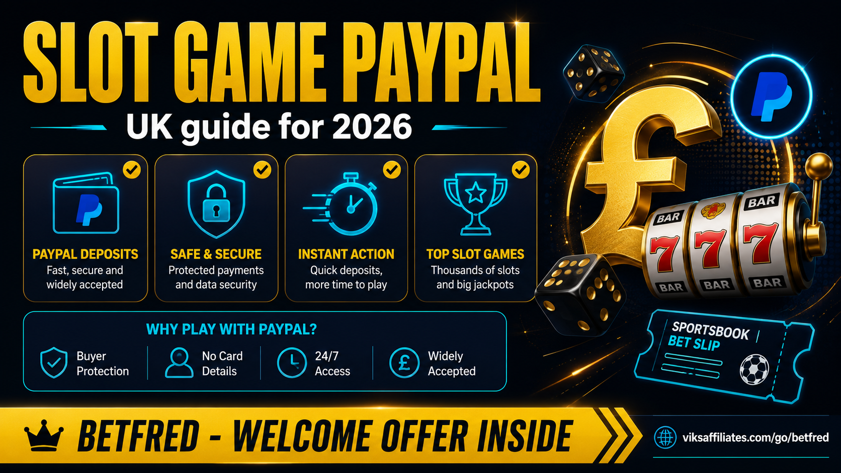 Slot game PayPal UK guide hero image showing PayPal logo with slot reels