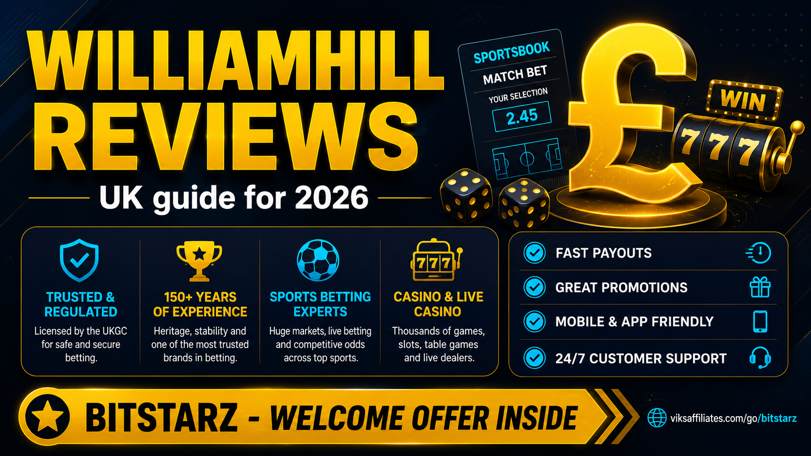 William Hill review 2026 — UK sportsbook and casino verdict